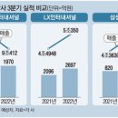 MK종합가스
