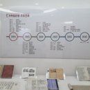 영제의원 이미지