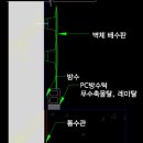 서울 PC 이미지