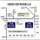 (주)세신환경 이미지
