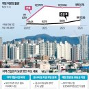 신태양산업 이미지