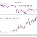 (주)금화피에스시 이미지