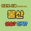 울산전하푸르지오1단지아파트 이미지