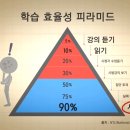 Re: 동영상 이미지