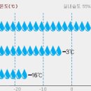 로이에너지 이미지