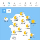 6월 24일 월요일 날씨 이미지