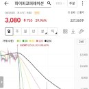 쥬쥬코퍼레이션