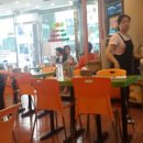 푸드2900 이미지