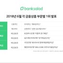 동그린구내식당 이미지
