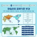 시민항공여행 이미지