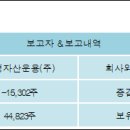(주)신영푸드