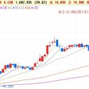 바이오시스템이엔지(주) 이미지