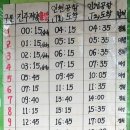 지에스(GS)25 뉴함안군북점 | 진주 개양오거리 시외버스정류장(터미널) 시간표, 요금 정보(개양→ 인천공항 노선 포함) - 181226