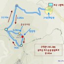 구덕천 | 낙동정맥 구덕산(九德山) 등산후기
