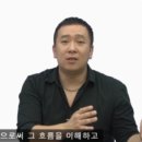로이과학학원
