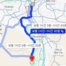 카이로약국 | 이집트 카이로 여행 이렇게 망하는구나.