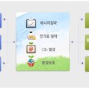 그린터치 이미지