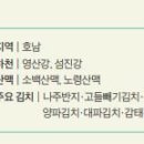 서남젓갈 이미지