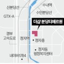 분당내곡간 고속도로 한국경제