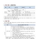 인천과학고등학교 이미지