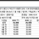 금광가스주 이미지