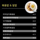 W PC방 이미지