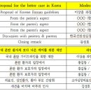 폰탄 관련 심포지엄(The 21st UPDATE SYMPOSIUM in pediatric cardiac surgery and cardiology) 안내입니다. 이미지