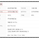 청우종합건설(주) 이미지