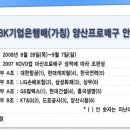 [코보컵] 2008 양산 KOVO컵 경기일정 이미지