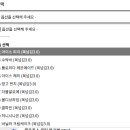 콩즈아이스 - 평택시 원칠원길 58 | 콩즈아이스