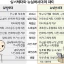 뉴실버 이미지