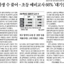 복지행정사사무소 이미지