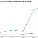 (주)모터밸리정비 이미지