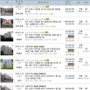 산내들마을 우미린 이미지