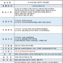 [오션키즈]-연봉3,000~4,000/주5일제/최고의복지/신분당선상현역근처/광교점에서 남자1명, 여자1명 수영선생님 채용 이미지