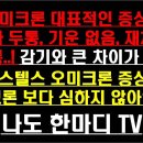 오미크론 대표적인 증상..! 콧물과 두통, 기운 없음, 재채기와 인후통..! 감기와 큰 차이가 없음..! 이미지