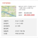 관골2길 네이버블로그
