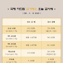 국제더드림 금거래소 이미지