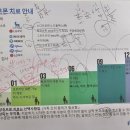 삼성울트라성장소아청소년과의원 이미지
