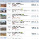 신영카서비스 이미지