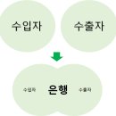 제이제이무역 이미지