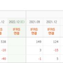 링크엔지니어링