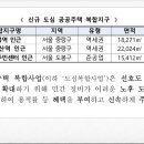 도봉-도봉-2148 이미지