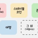 엠앤씨인터내셔널 이미지