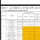 유행 대리점