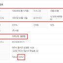 노전초등학교 앞 이미지