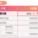 뉴월드프라자 이미지