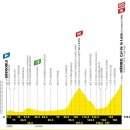 퀸스테이지 이미지