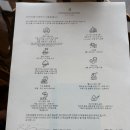 1703호 | 나트랑 인터컨티넨탈 숙소 추천! 오션뷰 객실·수영장·헬스장·조식 솔직 후기