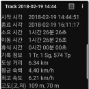 고운뜰길 이미지